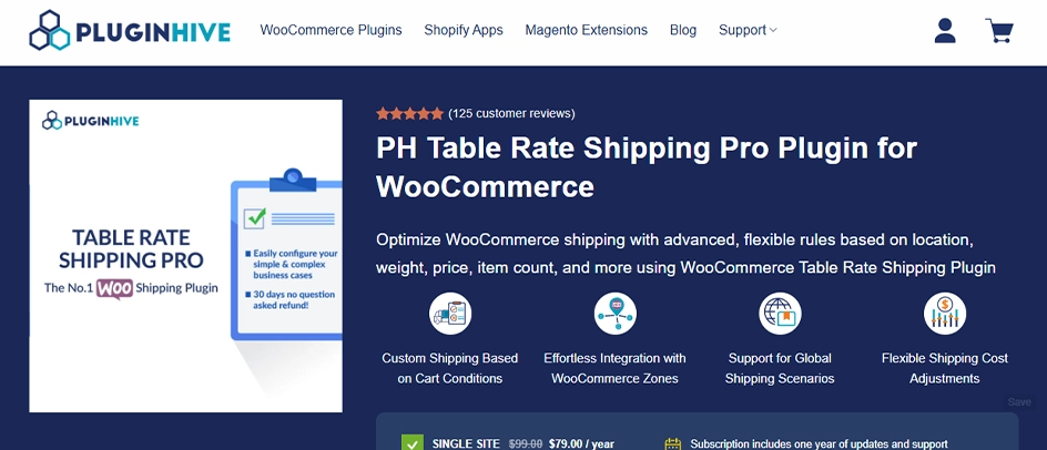 pluginhive ph - WooCommerce Shipping Plugins