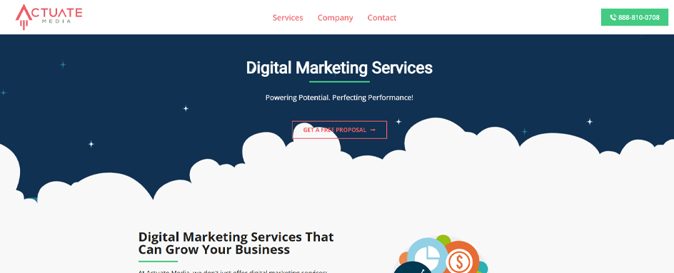 Actuate Media Digital Marketing