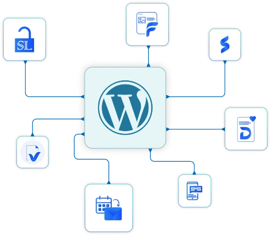 Scalable WordPress Plugins Built for Growth