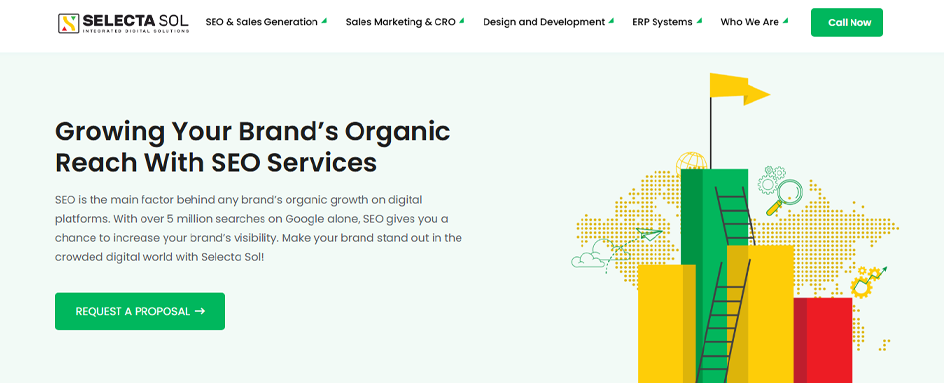 Selecta Sol - Seo Company UK