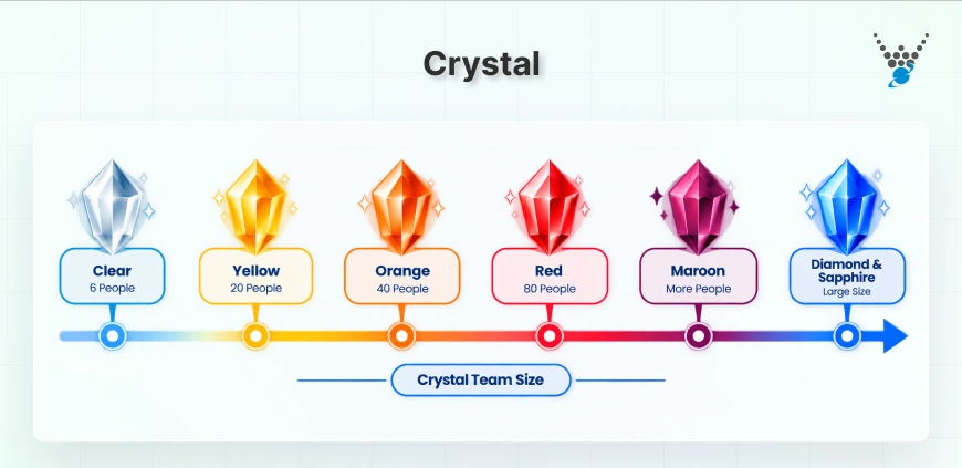 Crystal